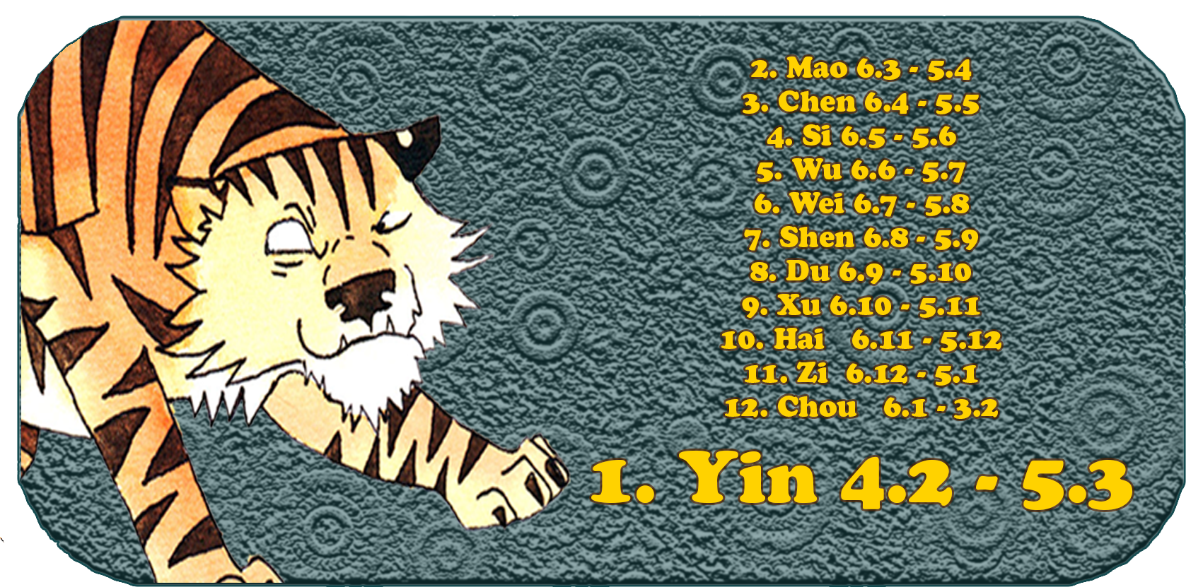 Zodíaco chino | Los doce animales chinos | tigre, enero, mes 1 Yin