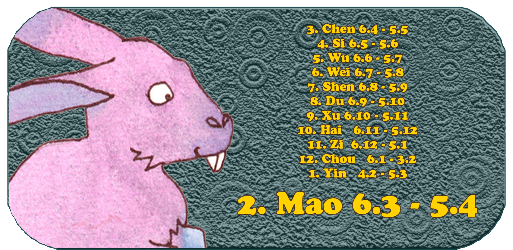 Zodíaco chino | Los doce animales chinos | Conejo, marzo, mes 2, Mao