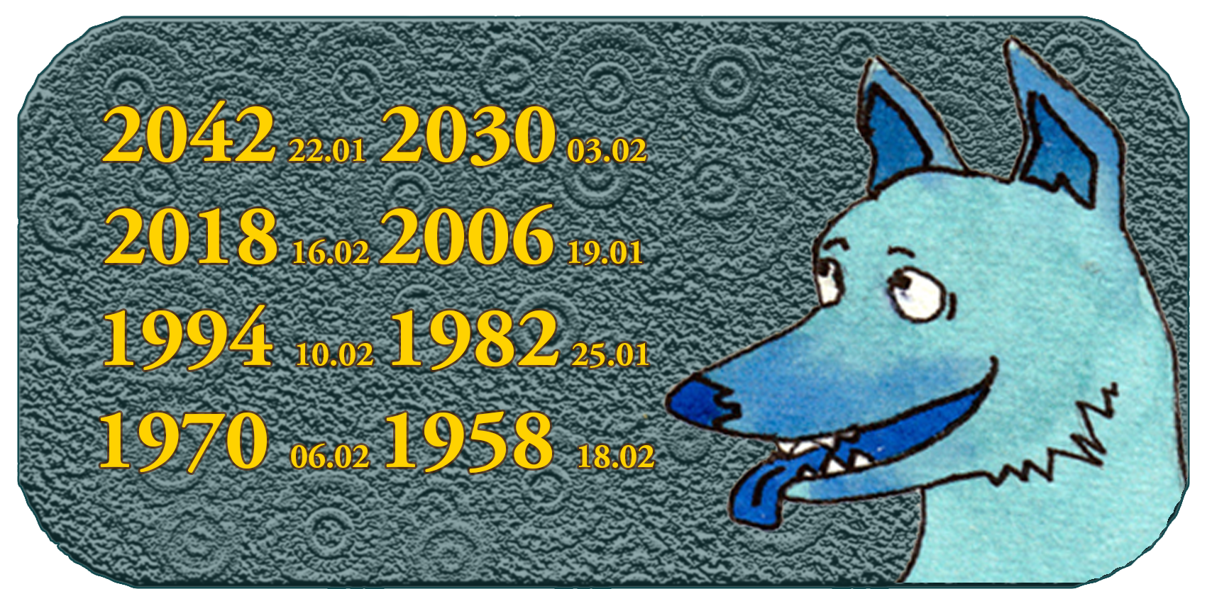 Año animal del zodiaco chino | Los doce animales chinos | Animal n.º 11 Perro