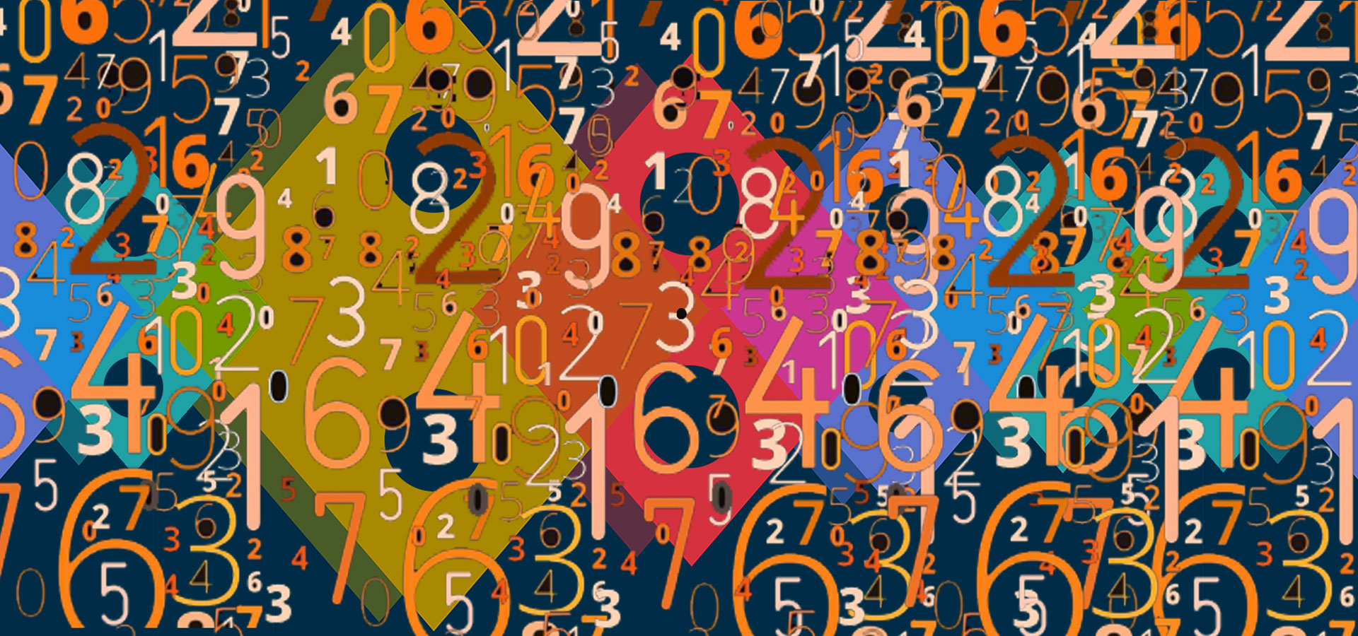 Numerología | Significado de números 