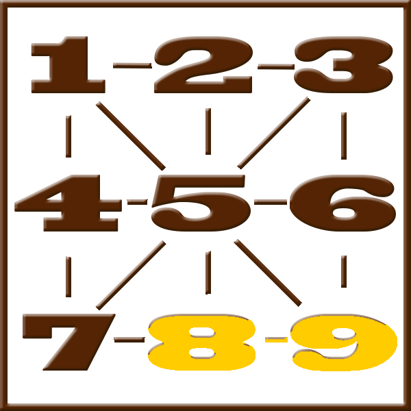 Numerología de Pitágoras | Línea 8-9